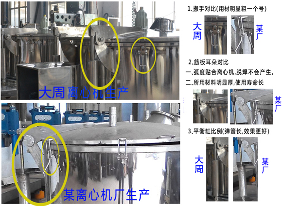 大翻蓋密閉離心機(jī)對(duì)比.jpg